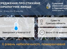 ОЧІКУЮТЬСЯ ЗАМОРОЗКИ 17-19 ЖОВТНЯ